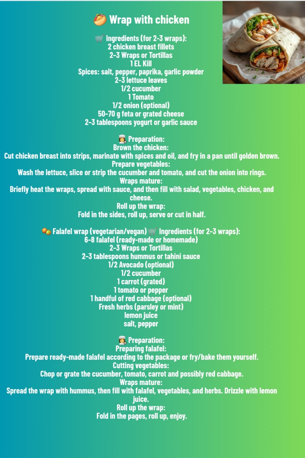 10 Healthy and easiest Recipe E-book.